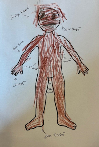 Langzeitprojekt „Ich und mein Körper“