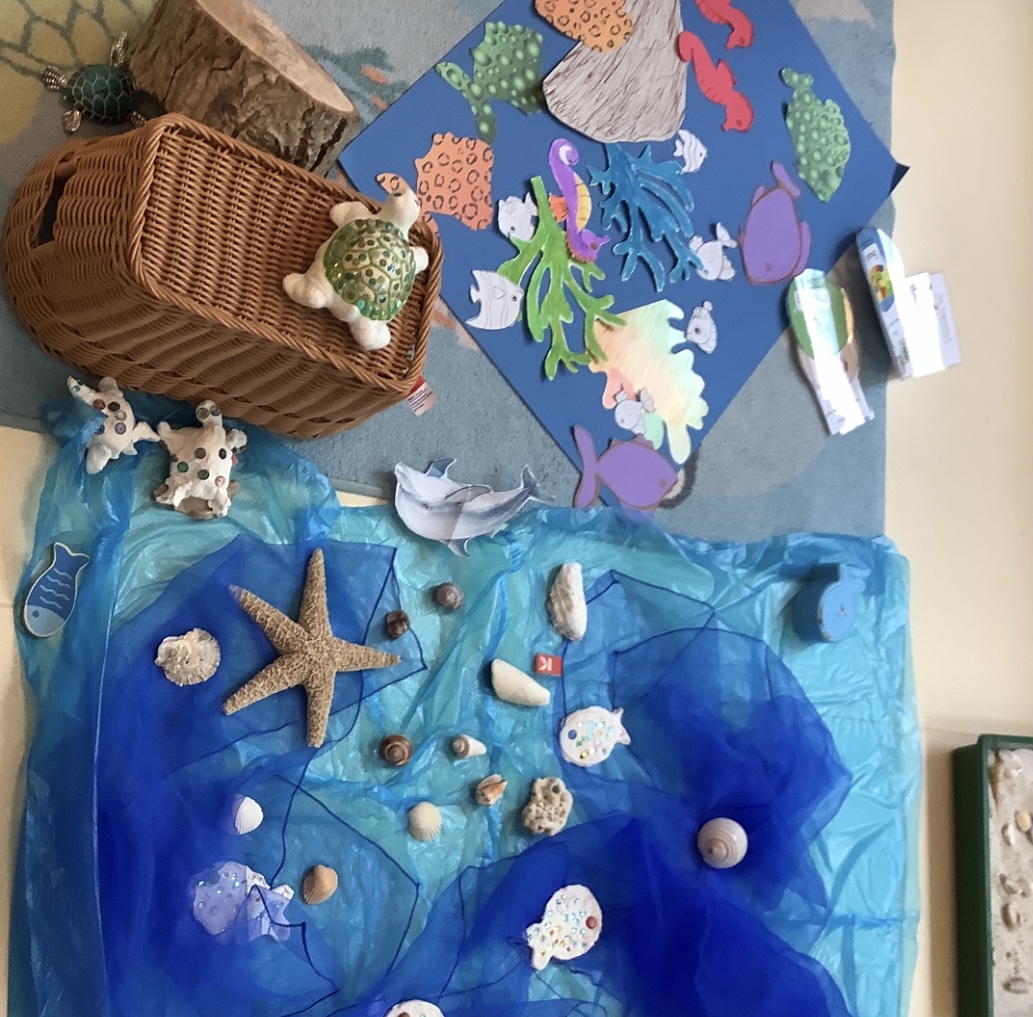 Eine kleine Reise ans Meer